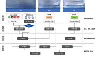 华体会登录地址截图2